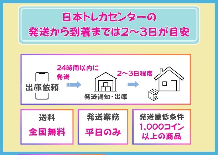 日本トレカセンターの発送は何日？エラー時の対処法も解説 | ポケマチ